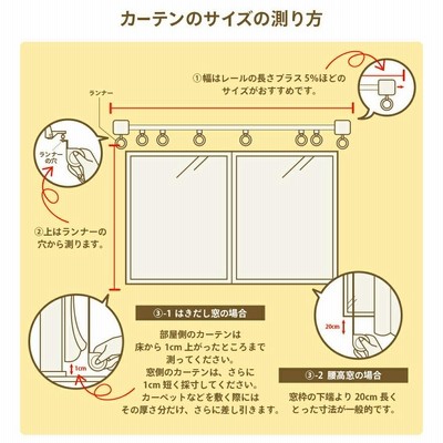 カーテン 幅300cm×丈70cm1枚 ベージュ 完全遮光 遮光1級 省エネ 遮音