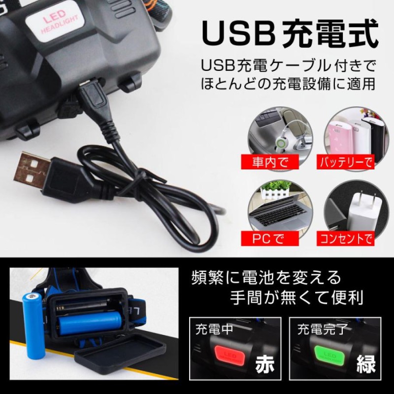 絶品】 充電ケーブル付 LEDヘッドライト USB充電式 キャンプ 夜釣り 登山