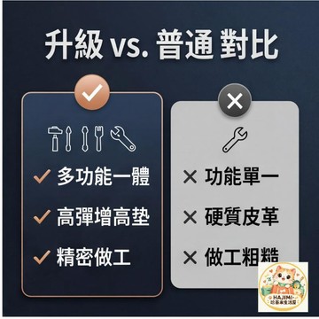 汽車扶手箱增高墊 升級款納帕紋皮革 雙杯架紙巾盒 四區收納 車用置物箱 減輕手臂壓力
