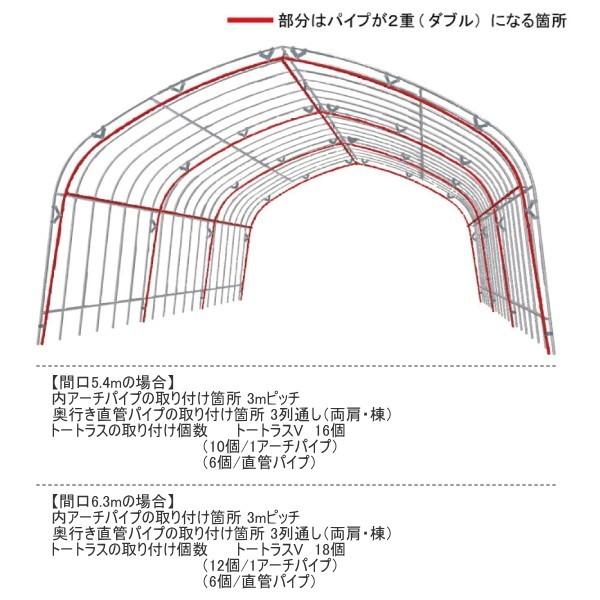 東都興業 トートラスユニバーサル32 ダブルアーチ・ダブル直管専用金具