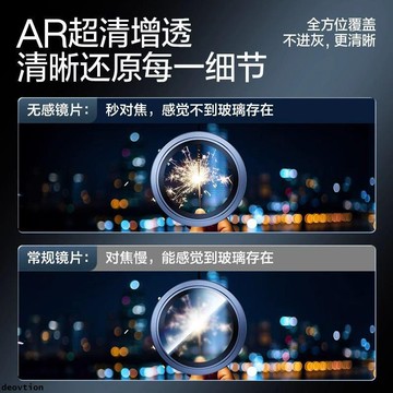兩套裝 合金玻璃鏡頭保護貼 防指紋 超高清 鏡頭圈 鏡頭貼適用iPhone 15 14 13 12 11 Pro Max