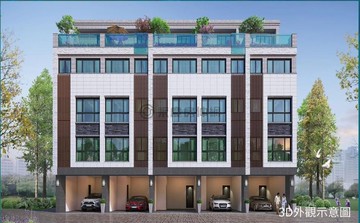 塗城軟園商圈全新未住雙車別墅B3｜台中市大里區至善路