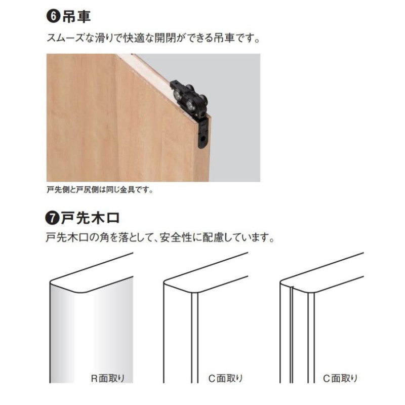 ダイケン DAIKEN/大建工業 ハピア 吊戸・2枚片引き 固定枠/見切枠 [U4