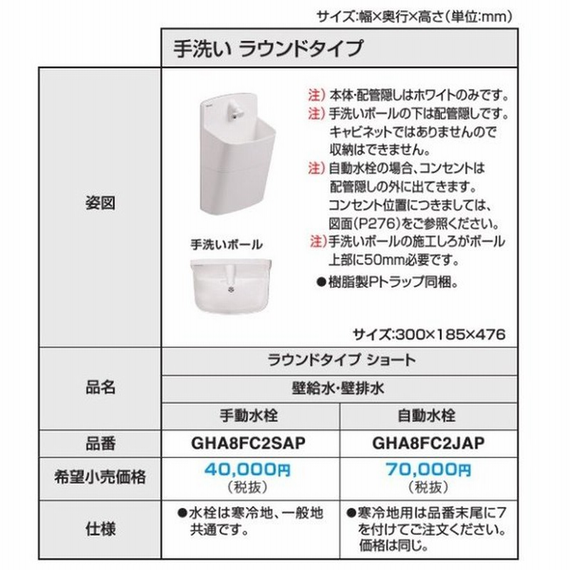 パナソニック アラウーノ向け手洗いラウンドショートタイプ 自動水栓 Gha8fc2jap 通販 Lineポイント最大0 5 Get Lineショッピング