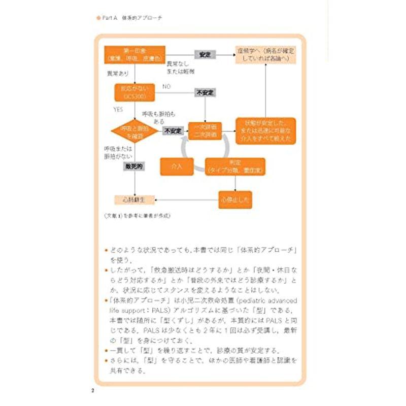 めざせ即戦力レジデント 小児科ですぐに戦えるホコとタテ 小児科ではコモンなディジーズの診かた