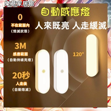 感應燈 磁吸人體感應燈 USB充電【台中出貨】人體感應燈 衣櫃燈 LED感應燈 走廊燈 老人燈 樓梯燈 感應燈 應急