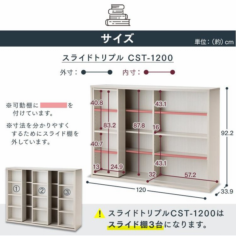 アイリスオーヤマ コミックラック スライドトリプル CST-1200 | LINE