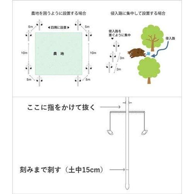 日本ダム株式会社 害獣避け イノシシ避け 蓄光 オオカミの眼光 畑 田んぼ 四隅用 イノ用心 (5本セット)