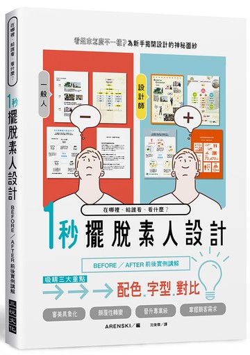 １秒擺脫素人設計：吸睛三大重點：配色、字型、對比！BEFORE／AFTER 前後實例講解