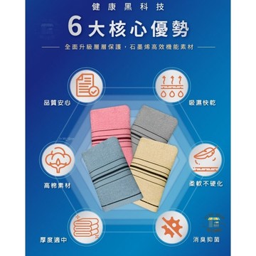 台灣製 non-no 儂儂 石墨烯消臭 毛巾 浴巾 non-no 儂儂 超快吸水 × 速乾抗菌 × 石墨烯抑臭技術 快乾