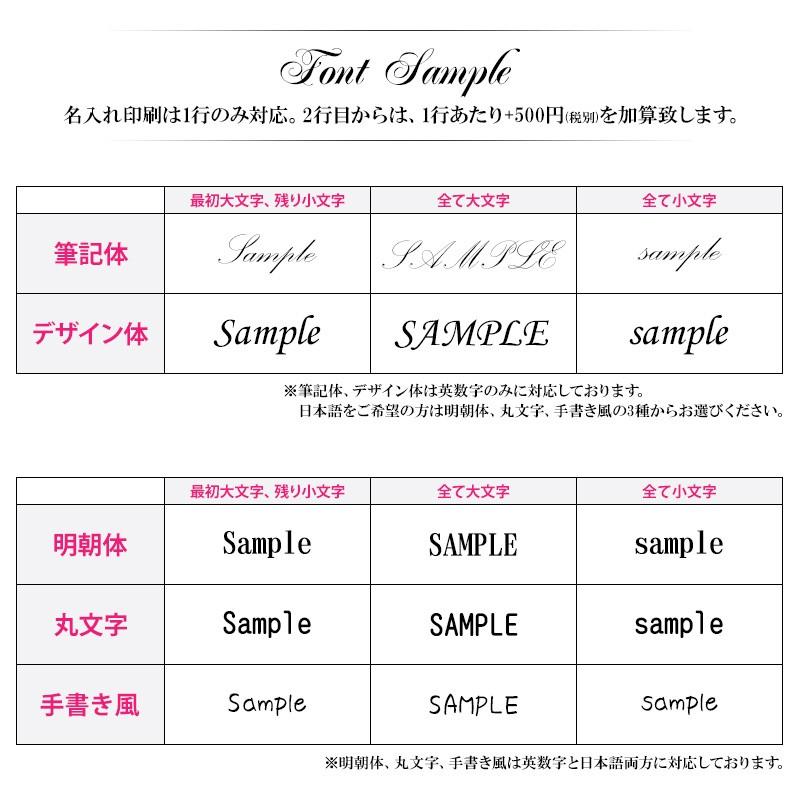 グロー ケース グローケース（ 岡山デニム×名入れ印刷 ）メール便送料無料 受注生産（ 印刷 ）