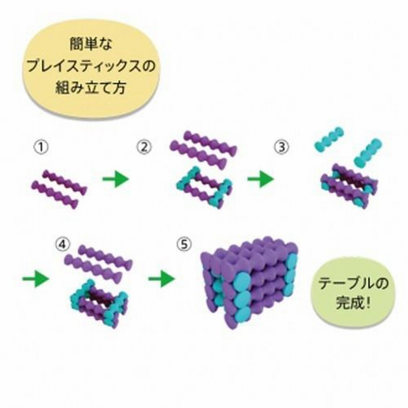 ボーネルンド プレイ・スティックス おもちゃ 知育玩具 3歳 誕生
