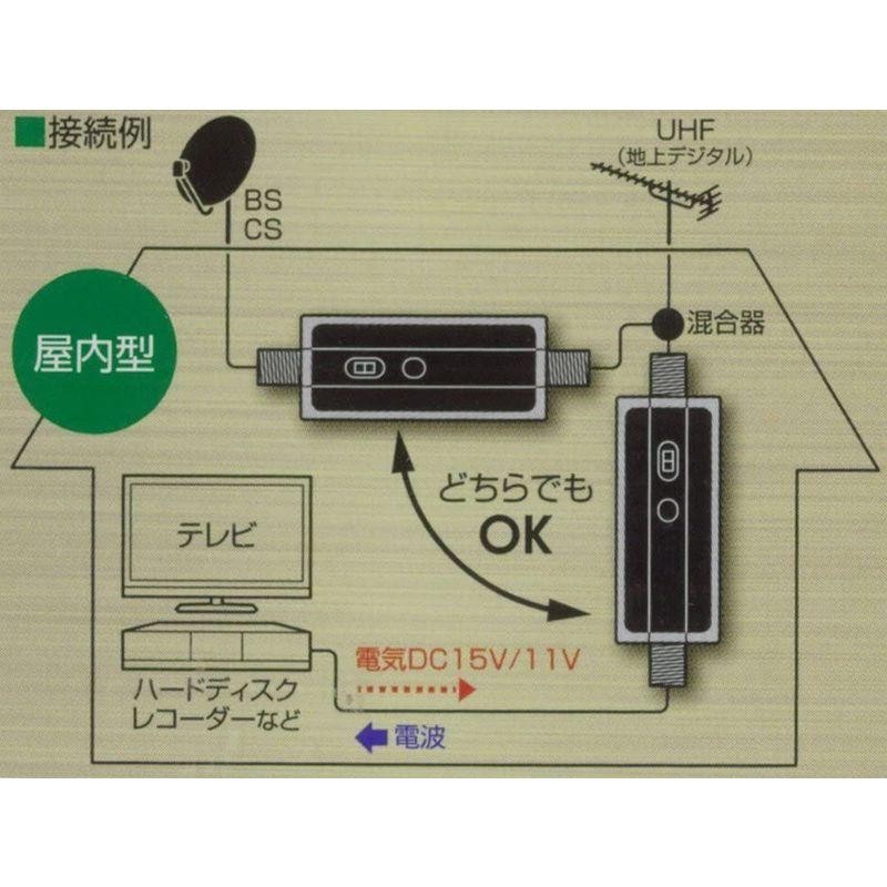 購入 日本アンテナ BS・CSラインブースター 4K8K対応 F型端子 映像機器