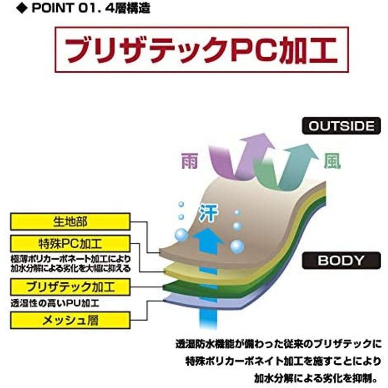 クリアランス大特価 プロックス(Prox) ブリザテックポリカウェダー