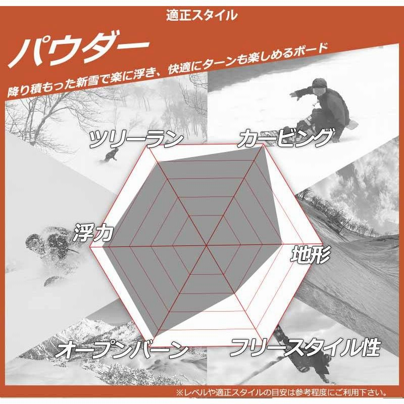 24-25 BC-STREAM / ビーシーストリーム DR ディーアール メンズ