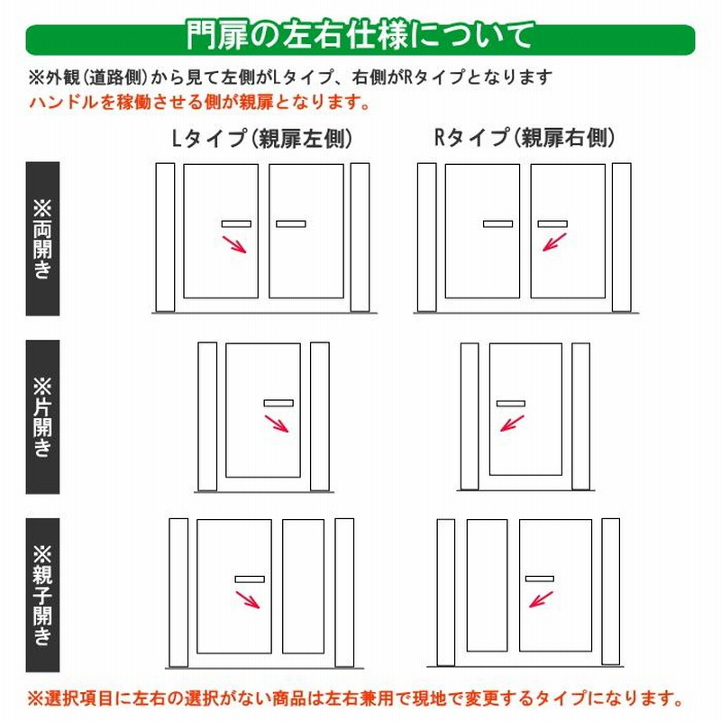 形材門扉 三協アルミ 三協立山 フレイナT1型 形材門柱タイプ 片開き