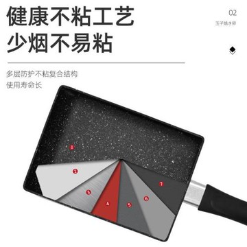 日式鋁制玉子燒不粘鍋厚蛋燒煎鍋平底不粘鍋方形家用煎牛排鍋