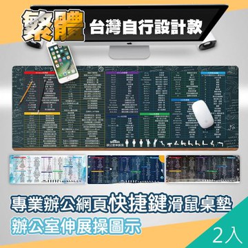 QiMart 繁中軟體快捷鍵滑鼠桌墊x2入