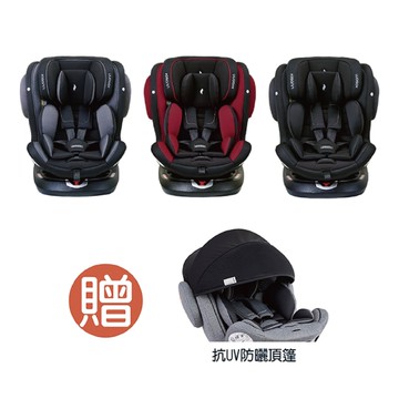 德國 Osann Swift360 Pro 0~12歲旋轉汽座【贈UV防曬頂篷】【佳兒園婦幼館】