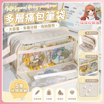 隔日到貨🎀筆袋 痛包筆袋 鉛筆盒 大容量 多功能 簡約文具盒 透明鉛筆盒 鉛筆袋 大容量筆袋 文具收納袋 透明筆袋