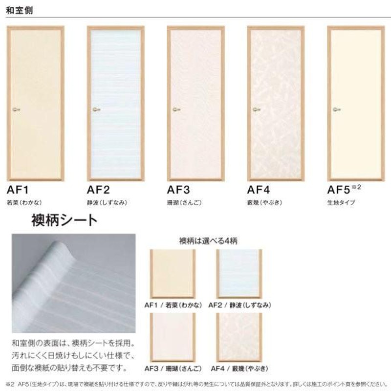 新和風 戸襖ドア ケーシング付枠 標準枠 2×4工法 0620 和室側開き (内