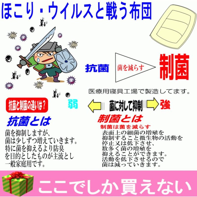 敷布団 シングル 日本製 病院業務用 敷き布団 軽量 敷ふとん しき