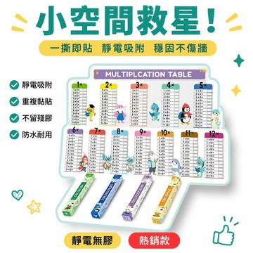 🌟熱銷🔔靜電沾水牆貼加減乘除兒童數學啓蒙九九乘法表可重複粘貼牆貼