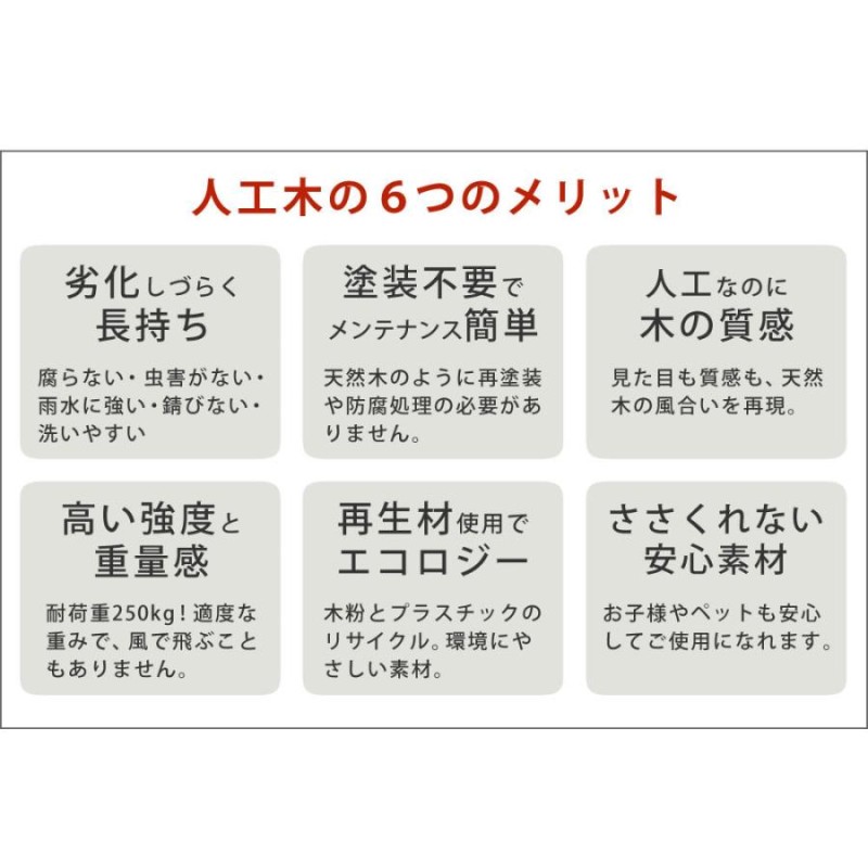 人工木 ウッドデッキ ステップ 2点セット 幅90cm 奥行90cm 高さ28cm ウッドデッキセット 縁台 庭 おしゃれ おすすめ 北欧  ライトブラウン ダークブラウン | LINEブランドカタログ