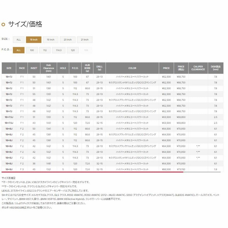 村*正様 18インチ SUBARU 28111FL340【スバル純正】18インチアルミホイール(切削