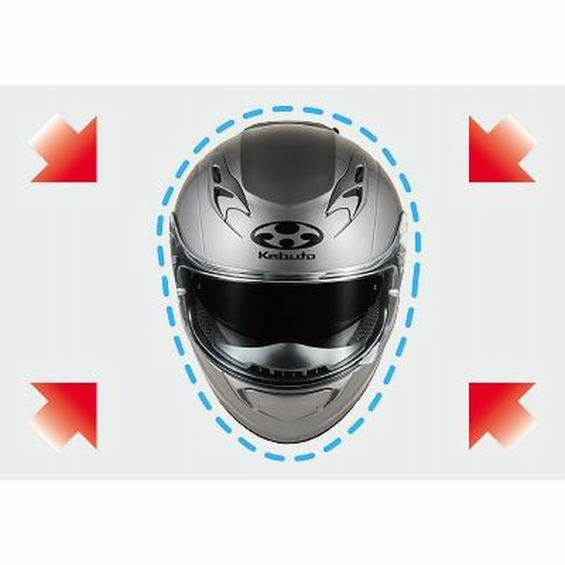 楽天市場】カムイ3 OGKカブト フルフェイス ヘルメット KAMUI3