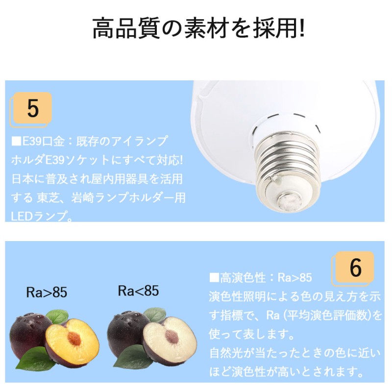 LED水銀ランプ 400W相当 消費電力60W 昼光色/昼白色/白色/電球色