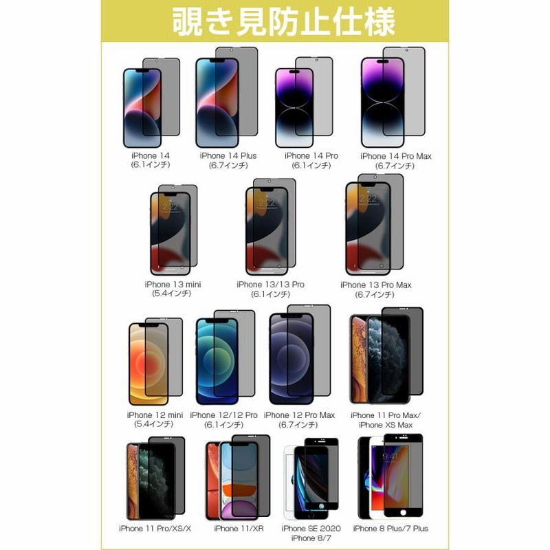 iPhone 保護フィルム ガラスフィルム 2枚セット iPhone 14 Plus Pro Max SE3 iPhone13 iPhone13  Pro フィルム ブルーライトカット iPhone12 11 Pro/11/XR用 通販 LINEポイント最大0.5%GET | LINEショッピング