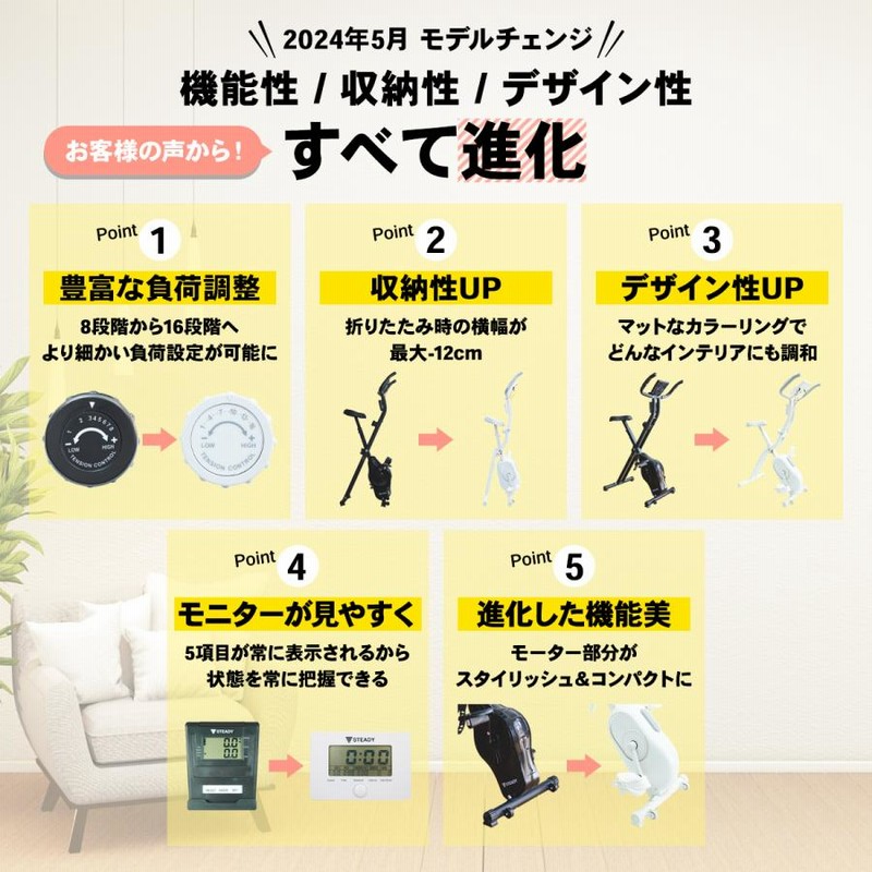 フィットネスバイク 心拍数計測 折りたたみ式 静音 小型 エアロ