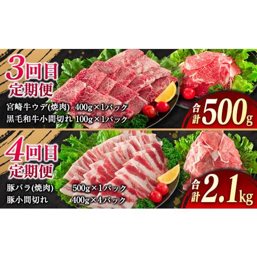 ふるさと納税 宮崎県 日南市 5か月 お楽しみ 定期便 牛肉 豚肉 月替わり 堪能 セット 総重量5.6kg 肉 牛 豚 国産_I25-23-A