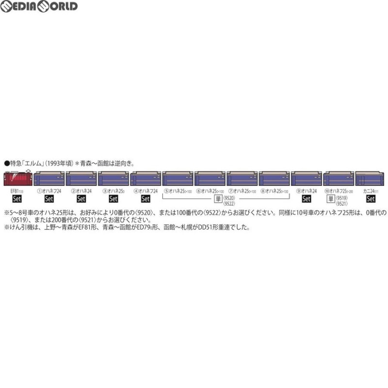 新品即納』{RWM}98642 JR EF81・24系特急寝台客車(エルム)セット(7両