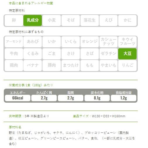 枝豆とブロッコリーのグリーンスープ