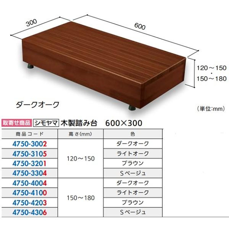 リフォーム用品 バリアフリー 玄関 木製踏台：シモヤマ 木製踏み台 600