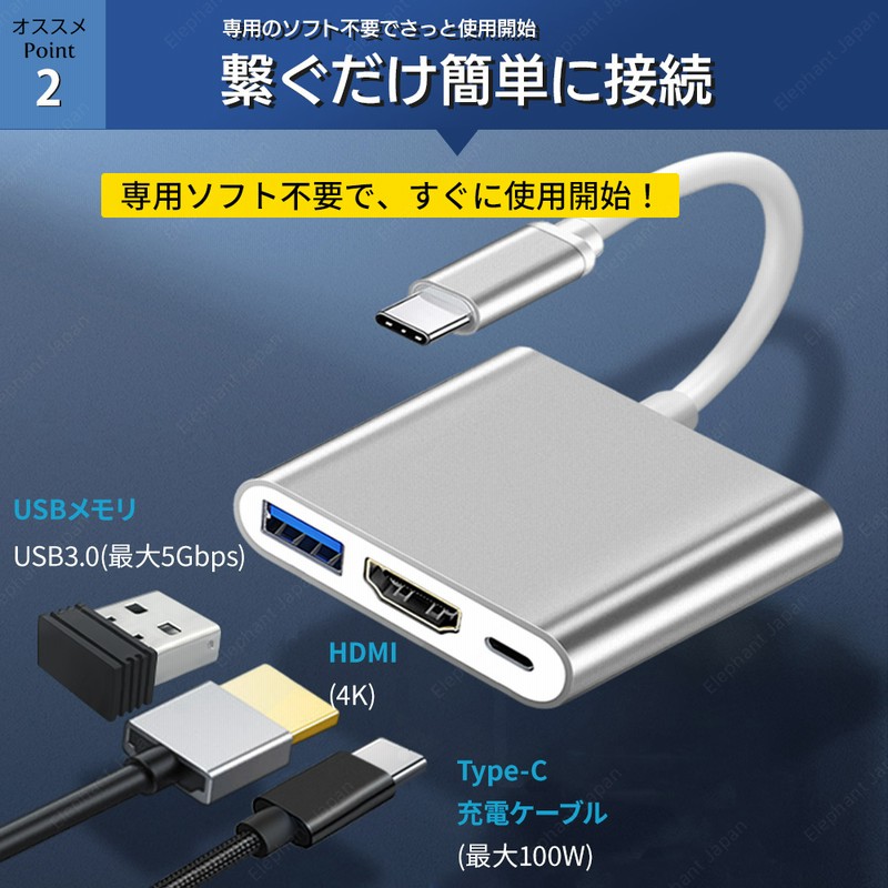 Type-C 変換アダプター HDMI 4K 3in1 変換ケーブル タイプC iphone 15