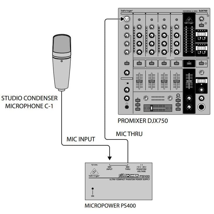 BEHRINGER PS400