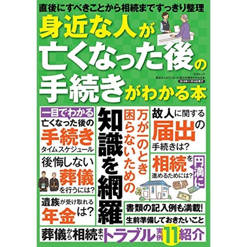 身近な人が亡くなった後の手続きがわかる本 (三才ムック)