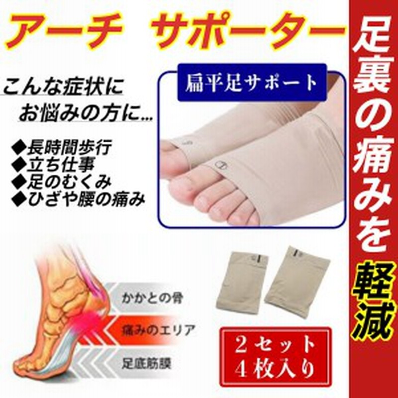 4枚入り 足底筋膜炎 サポーター 扁平足サポーター 扁平足 土踏まず 足用アーチサポーター シリコン素材 通販 Lineポイント最大1 0 Get Lineショッピング