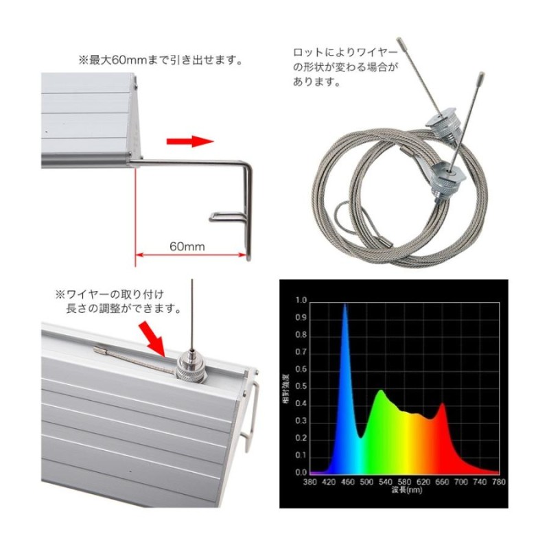 水槽LEDライト90センチ、アクロトライアングルグロウ-