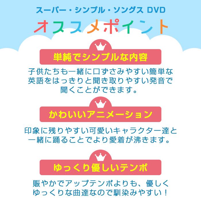 Super Simple Songs スーパー・シンプル・ソングス ビデオ・コレクション DVD全4巻セット 知育教材 英語 DVD