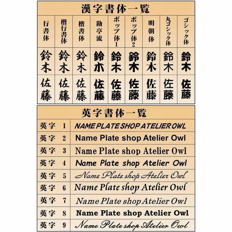 小柄　家紋　銘入り 家紋入り表札（木） CKYysg-0k 家紋+名字（変形波状台座）横書き