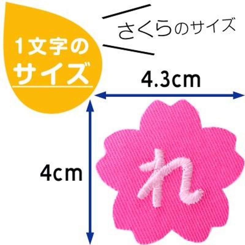 芸能人愛用 お名前ワッペン ネコ 1文字 <br>名前ワッペン お名前シール アイロン ワッペン アップリケ 入園 入学 名前 ひらがな  アルファベット 数字 参観日 運動会 保育園 幼稚園 スモック 体操服 進学 進級 布 アイロンシール お名前アイロンシール  macheconstructores ...