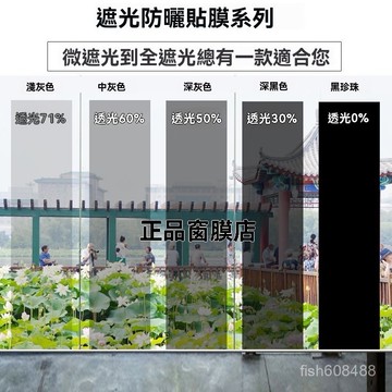 ❄️好物精選丨窗戶遮陽防曬膜 窗戶隔熱紙 加厚玻璃隔熱膜 靜電隔熱貼 窗戶隔熱紙 高透光高隔熱膜 大樓隔熱紙 玻璃隔熱紙