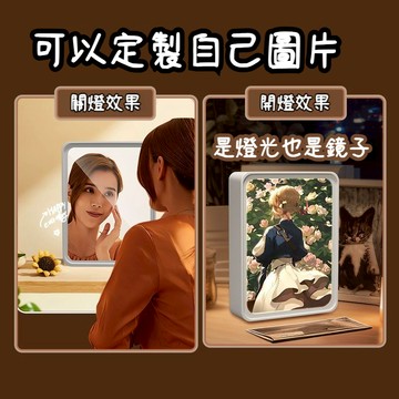 【免運】鏡子燈光畫 來圖照片定制 會發光畫 diy 鏡子燈光畫 床頭擺件 小夜燈 生日禮物 燈光畫 相框 情人節禮物