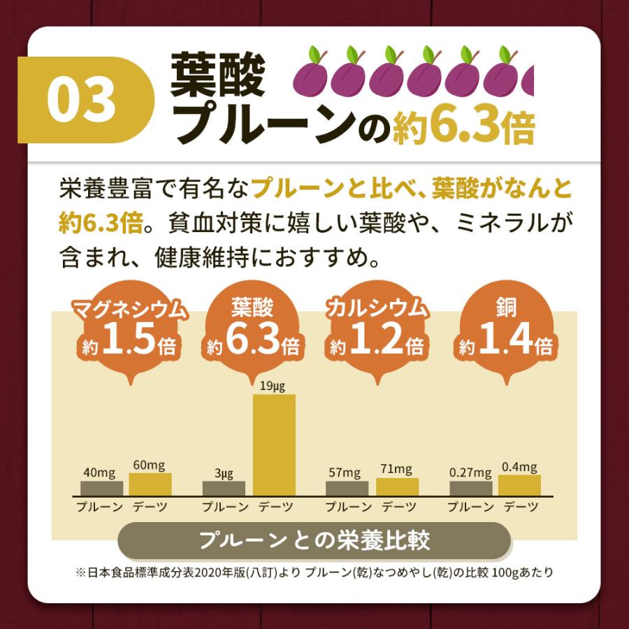 デーツ スーパーフルーツ スイーツ ドライ ゴールデンデーツ 種抜き 500g　グルメ ドライフルーツ イラン産