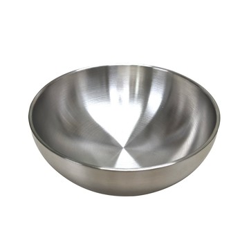 新錸家居 德國SSGP★304不鏽鋼湯碗加厚雙層中空隔熱保溫碗-18cm(拉麵碗/沙拉碗/備料理盆/露營用)
