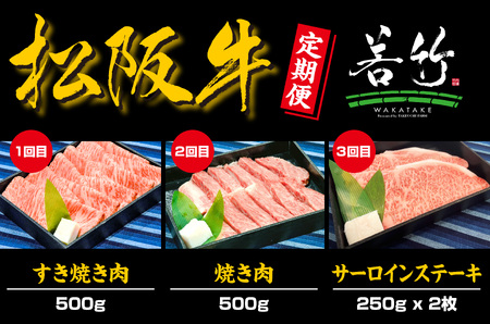 松阪牛ロース500g（月替わり）を毎月お届け　WT-19